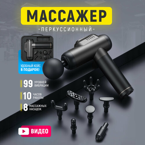 ������ ������ ������������� �������� ��� ���� ����