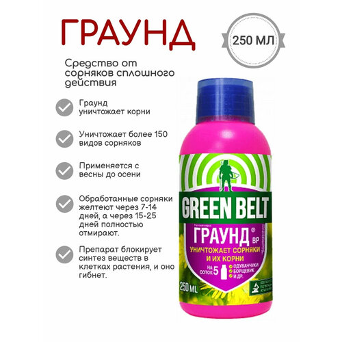 ������ ������ Green Belt �������� �� �������� ��������� �������� ������ ��, 250 �� ����