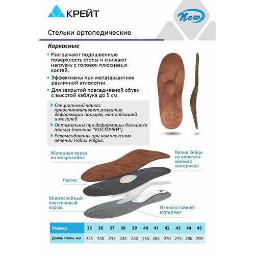 ������ ������ ������� �������������� ��������� ��� ����� �������� (������� ��������), ������ 43 ����