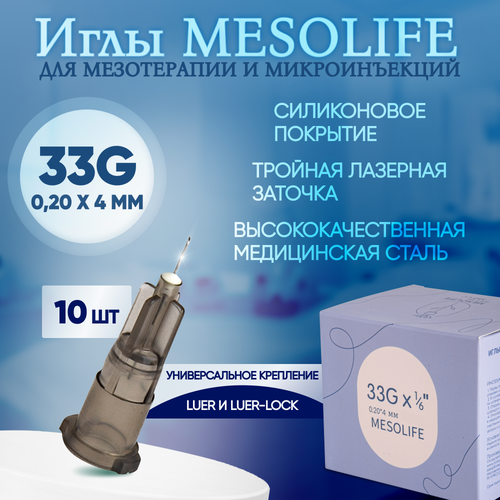 ������ ������ ���� ��� ����������� 33G 0,2 � 4 ��, 10 ��, Mesolife ����