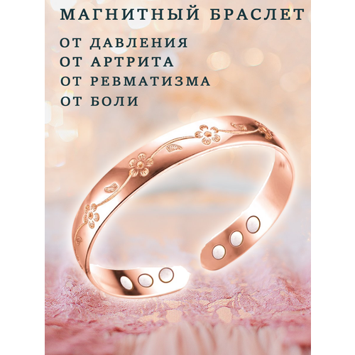 ������ ������ ��������� ������� �� �������� � ��������� ������ ����