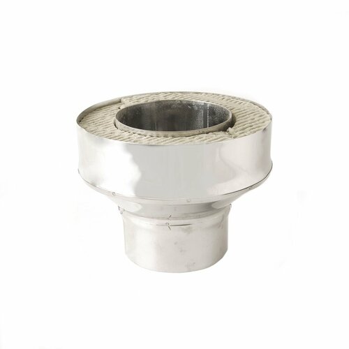 ������ ������ ������� �� ������� �� ����������� ����� (AISI 430/0,8��) (��) (115�200) ����