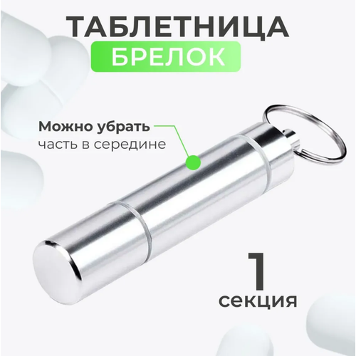 ������ ������ ���������� � ����� ��������, ��������� (�������������, �����������), ���� ����� ����