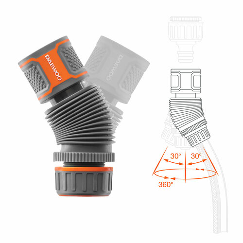 ������ ������ ��������� ��� ������ ������ DAEWOO DWC 2815 ����