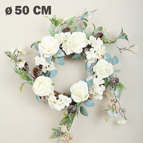 ������ ������ �������������� ��������� (����� ������� 50 ��) ����