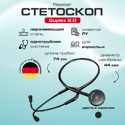 ������ ������ Duplex 2.0 ���������, ����������� ������ ��������, Riester ����