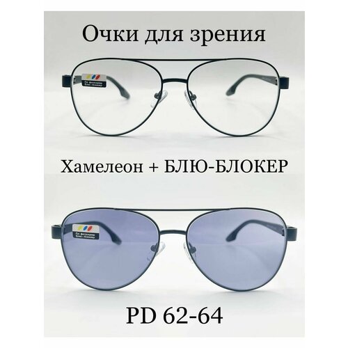 ������ ������ ���� ��� ������ � ������������ ������� (��������)+0.75 ����