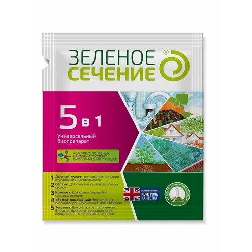 ������ ������ ������������� ����������� 5�1 ������� ������� 50�� ����