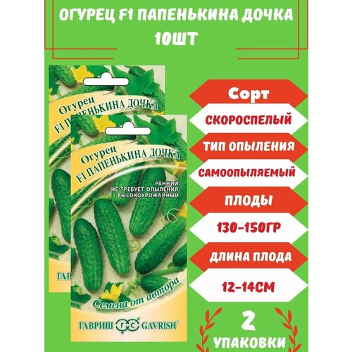 ������ ������ ������ ���������� ����� F1, 10 ����� 2 �������� ����