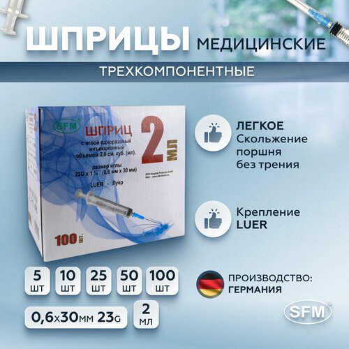 ������ ������ ���������������� ����