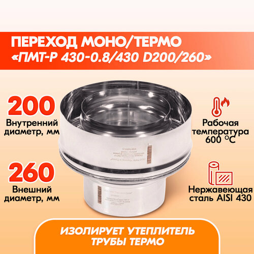 ������ ������ ������� ����/����� ���-� 430-0.8/430 D200/260 ����