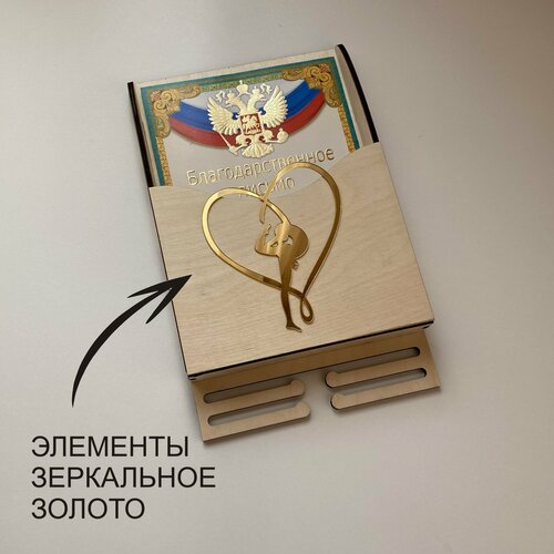 ������ ������ ���� ��� ������ � �������� � ������ ��� ������� ����