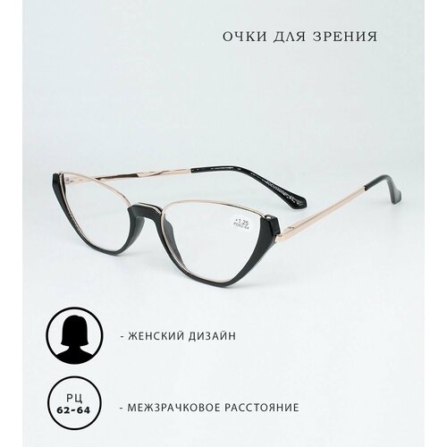 ������ ������ ������� ���� � ����������. ���� ��� ������ ������� F8379 ������ +1.75 ����