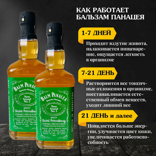 ������ ������ ������� ������� �� �������� 0,7 ����� ����