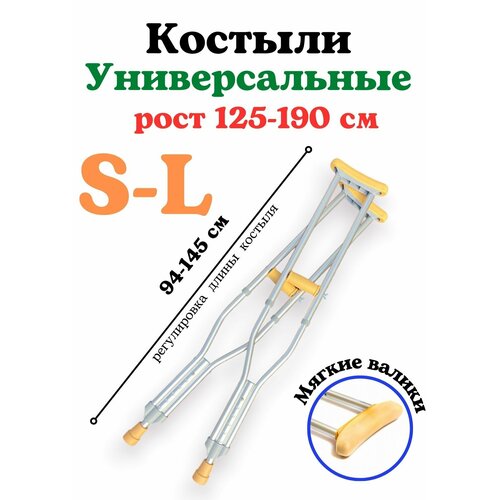 ������ ������ ������� ����������� ������������� (����� ������� 94-145 ��) �����������. ���� ����