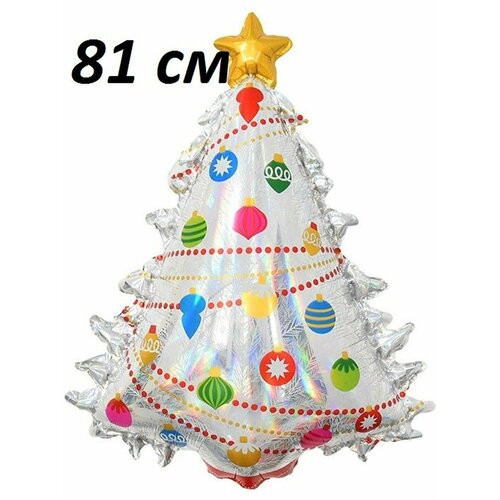 ������ ������ ��������� ���� �� ����� ��� 2025 - ��� ����� �������� ���� ������ ����