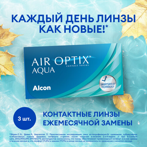 ������ ������ ���������� ����� Alcon Air optix Aqua, 3 ��., R 8,6, D -1 ����