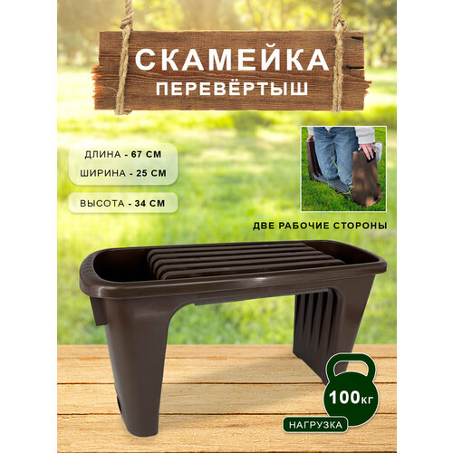 ������ ������ �������� ������� ���������� ��� ���� � ������� ����