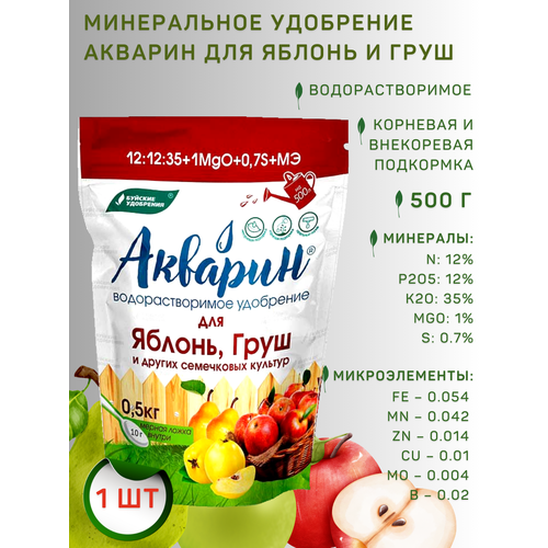 ������ ������ ��������� ��������������� ������� 