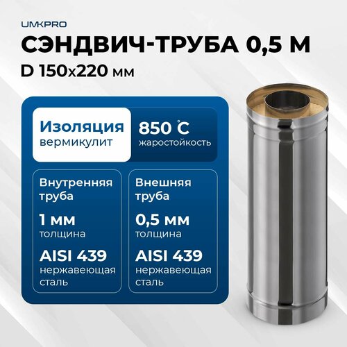 ������ ������ �������-����� ��� �������� 0,5� UMKPRO, D 150�220, AISI 439/439, 1,0��/0,5�� ����
