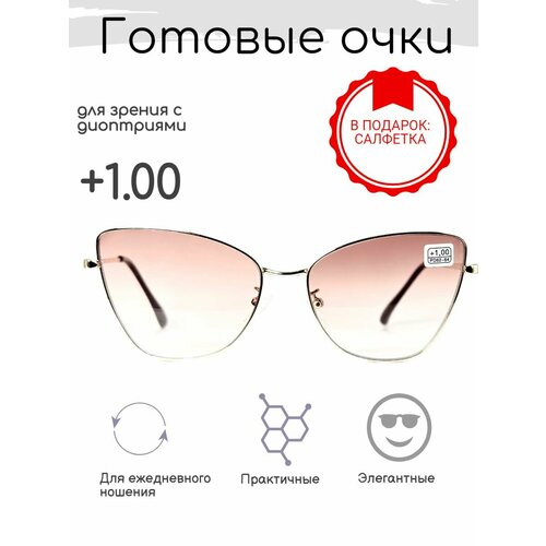 ������ ������ ������� ���� ��� ������ +1.00 , ������������ � ���������� ����