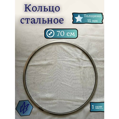 ������ ������ ������ ��� ������� 70 �� ����