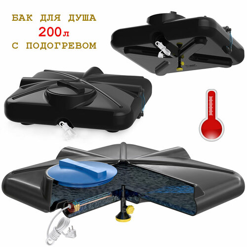 ������ ������ ��� ��� ���� � ����������, 200 ������ ����