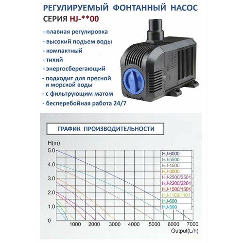������ ������ ��������� ����� HJ 3000 ������������ ������������������ 3000 ������ � ��� ������ 2,5� ����
