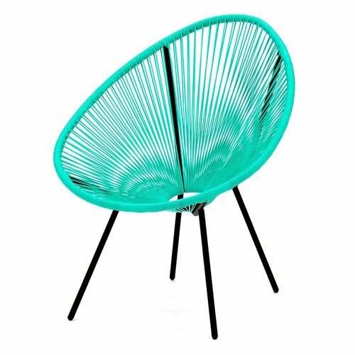 ������ ������ ������ ���������, ������������� ������ ��������� ����