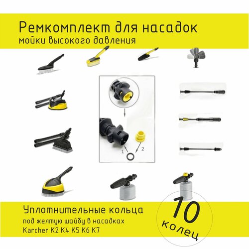 ������ ������ �������������� ������ ��� ������� ����� �������� ��������, 10 �� ����