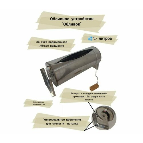 ������ ������ �������� ���������� 