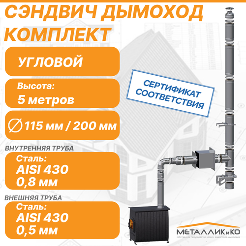 ������ ������ �������� �������� 115 � 200 �������, ����������/����������, ������� ����
