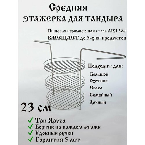 ������ ������ �������� �������, �����, ������� 23 �� ����