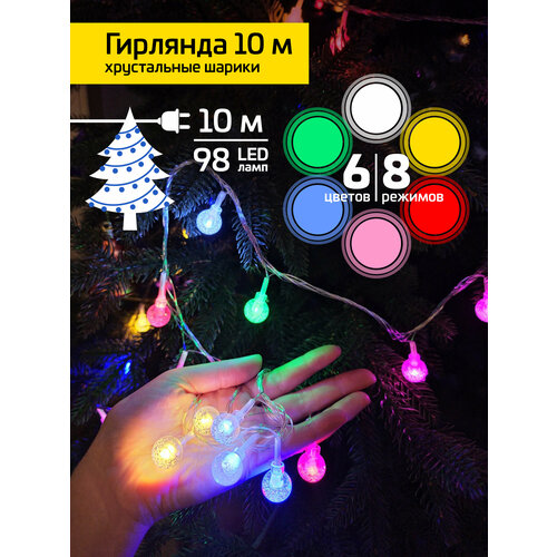 ������ ������ �������� �� ���� 10 ������ ������, ������������ ����