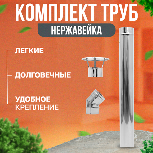 ������ ������ �������� ����/������ ��� �������� / ������ ��� �������� ��� ���� �������� ����