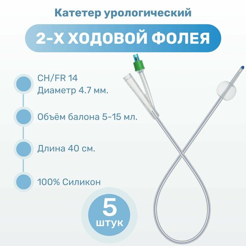������ ������ ������� ����� ����������� 2-� ������� Alba Healthcare CH14 5 ��. ����