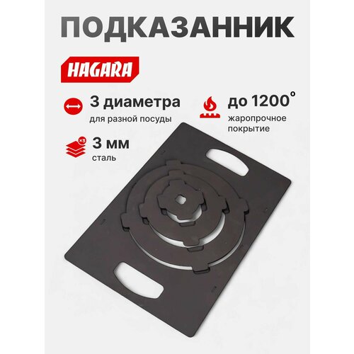 ������ ������ ����������� ������������� ��� ������� ��� ����, ������� ��� �����, ���������, 3 �� ����� ����