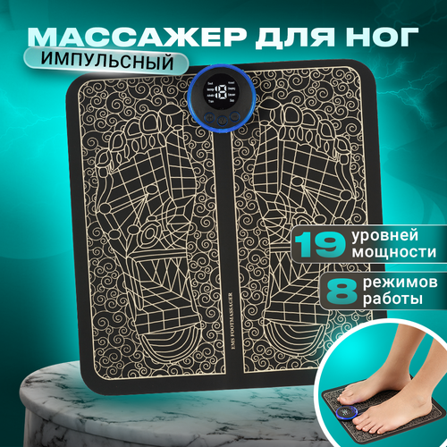 ������ ������ �������� ��� ��� �������������, SSY, ������ ������������� ��� ������� ��� � ���� ����