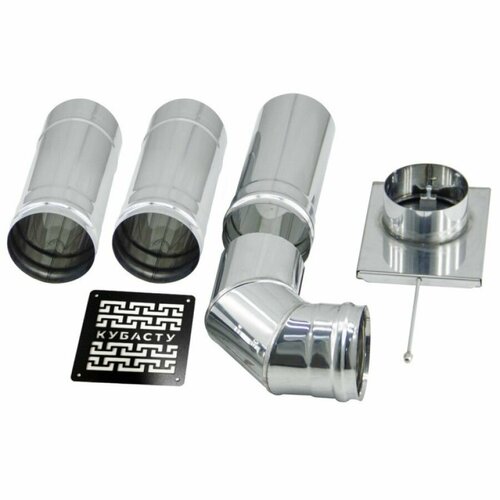 ������ ������ ���������� ��� ���� ������� Mini ����