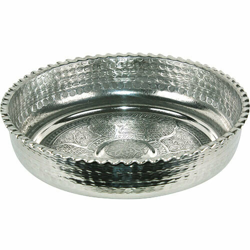 ������ ������ ���� ���������� ��� ������� ����