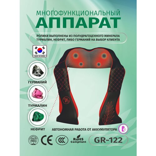 ������ ������ �������� ��� ��� � ���� GR 122 c ������������ �������� ����