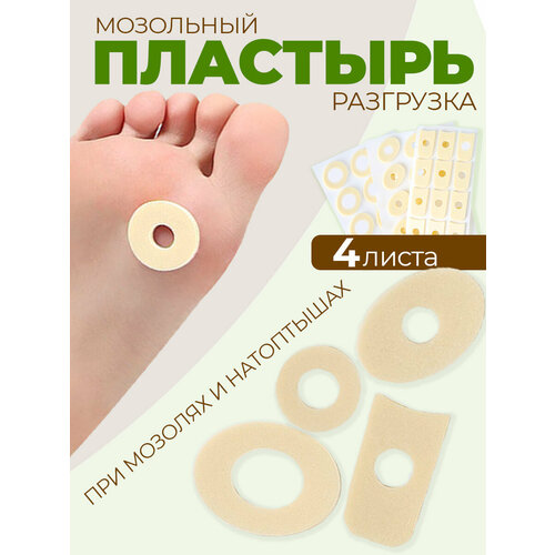 ������ ������ �������� ���������, ��������� �� ������, ����� ��� ������� ����