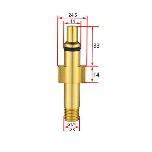 ������ ������ ������� ��� ���� LAVOR, Carver, DENZEL, Aurora ����