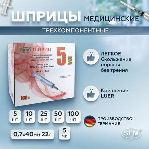 ������ ������ ���������������� ����