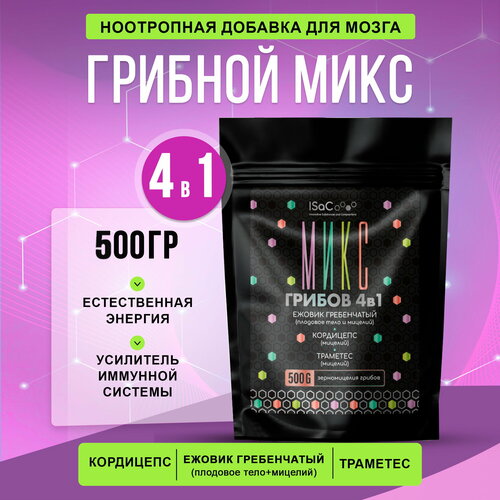 ������ ������ ������ �����������, ���������, �������� ���������� ������� ��� ������ ����� � ���� ����