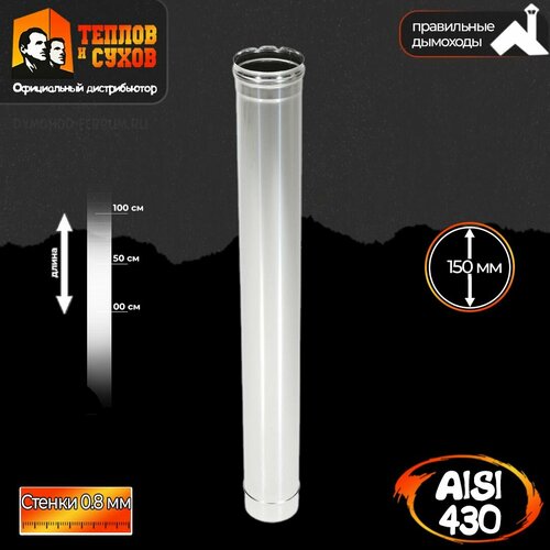 ������ ������ ������� 1,0 � (430 0,8 ��) �150 ����