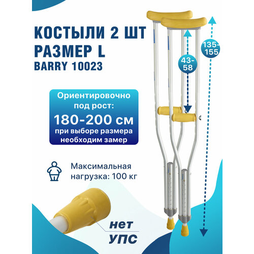 ������ ������ ������� ����������� ��� �������� 10023 �� ���� 180-200 �� ����