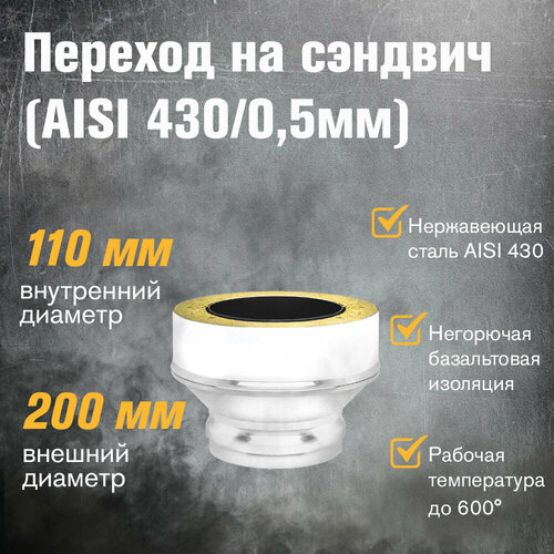 ������ ������ ������� �� ������� �� ����������� ����� (AISI 430/0,5��) (��) (110�200) ����