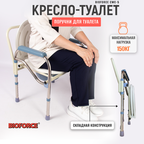 ������ ������ ��������� ��� ���� � ���� ��� ������� ����� CWC-5 ����