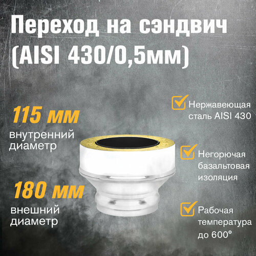 ������ ������ ������� �� ������� �� ����������� ����� (AISI 430/0,5��) (��) (115�180) ����